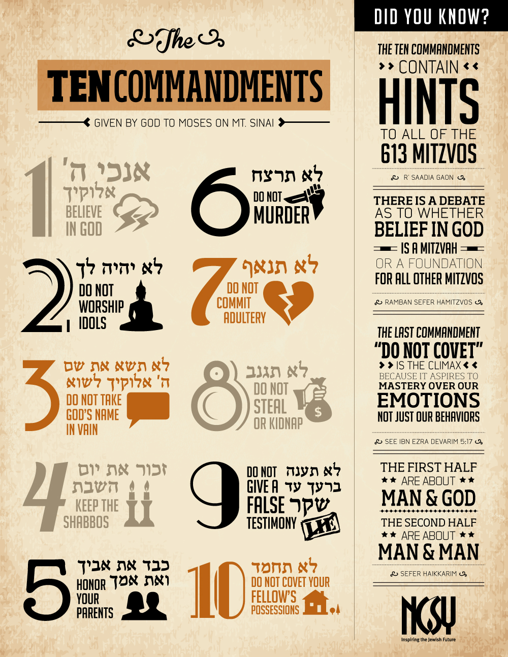 10-Commandments-infographic